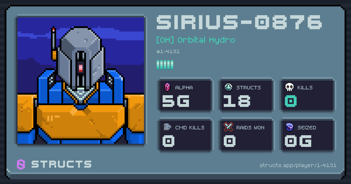 SIRIUS-0876 (1-4131) of [OH] Orbital Hydro. 5g Alpha · 0 kills · 0 raids won.