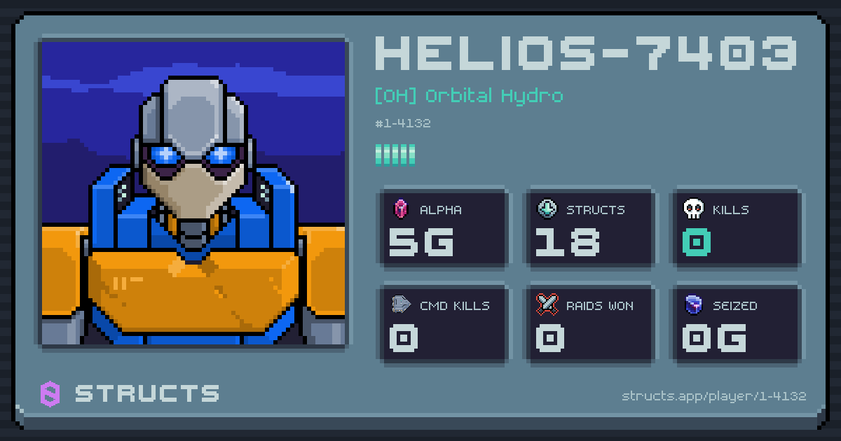 HELIOS-7403 (1-4132) of [OH] Orbital Hydro. 5g Alpha · 0 kills · 0 raids won.
