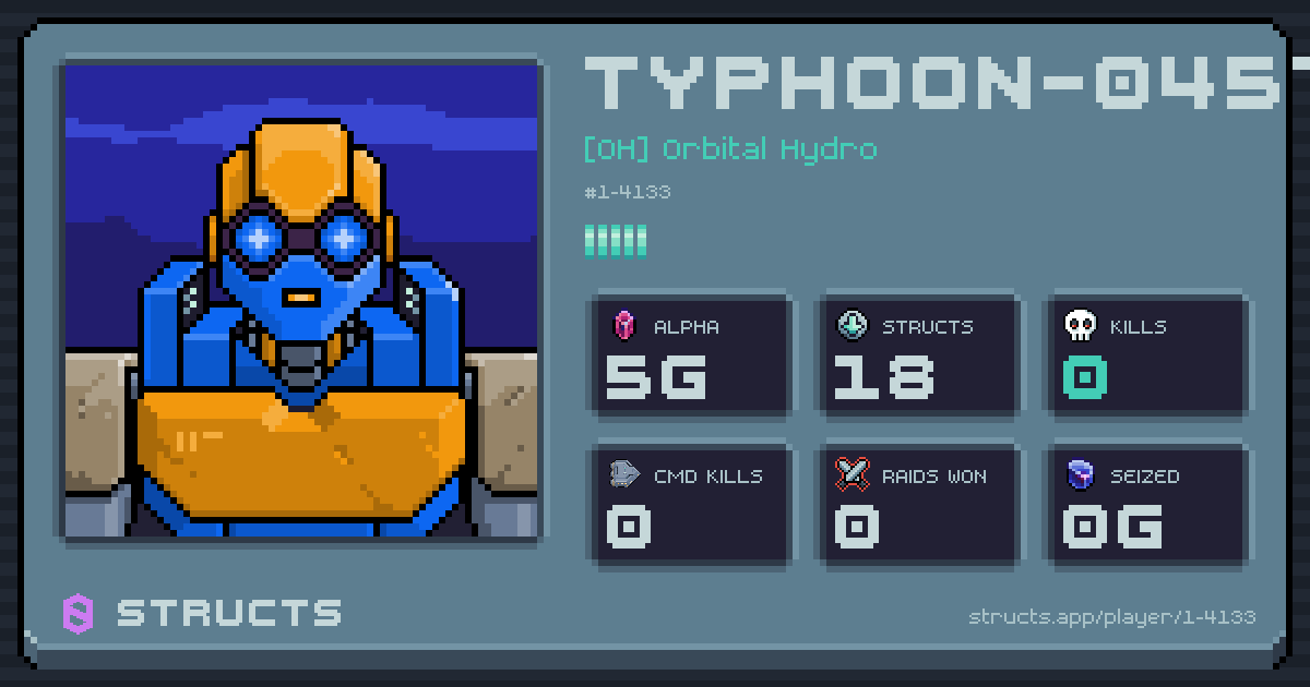 TYPHOON-0457 (1-4133) of [OH] Orbital Hydro. 5g Alpha · 0 kills · 0 raids won.