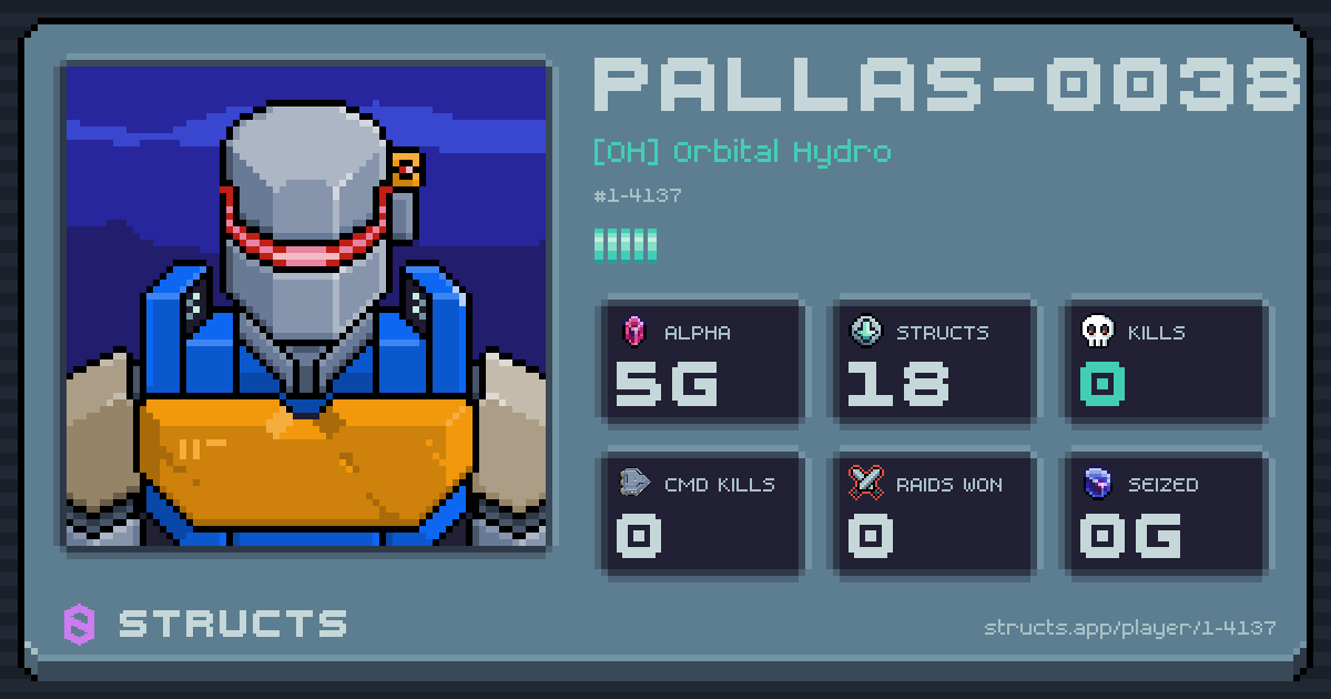 PALLAS-0038 (1-4137) of [OH] Orbital Hydro. 5g Alpha · 0 kills · 0 raids won.
