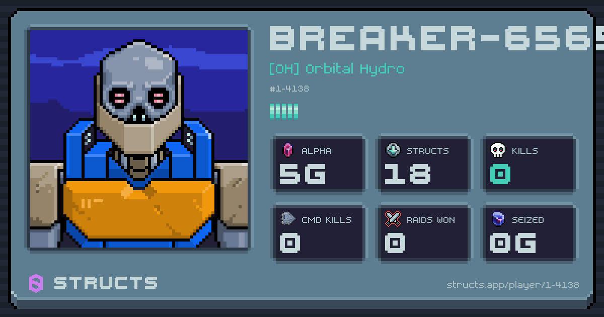 BREAKER-6565 (1-4138) of [OH] Orbital Hydro. 5g Alpha · 0 kills · 0 raids won.