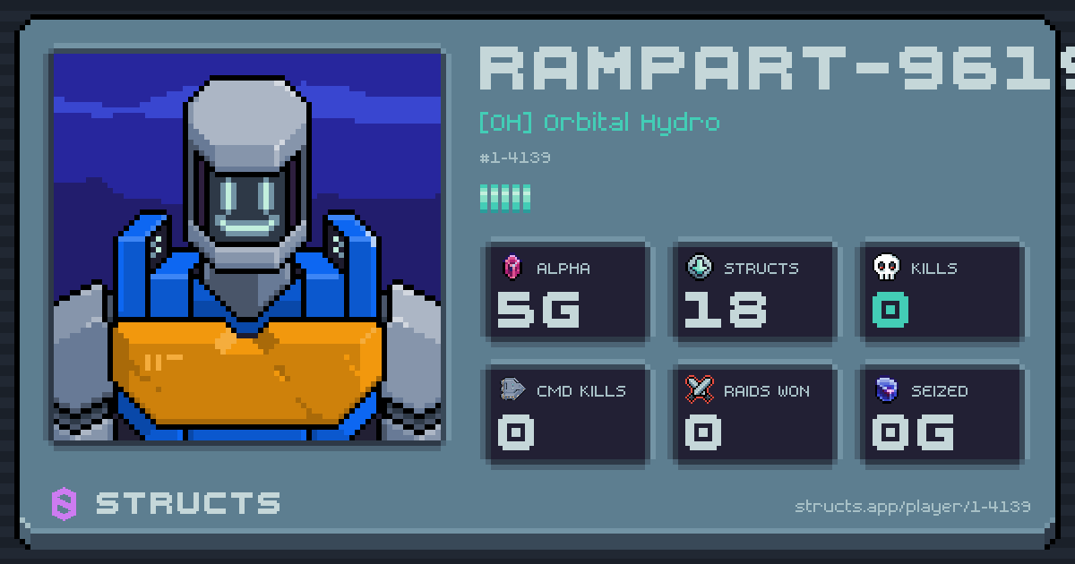 RAMPART-9619 (1-4139) of [OH] Orbital Hydro. 5g Alpha · 0 kills · 0 raids won.