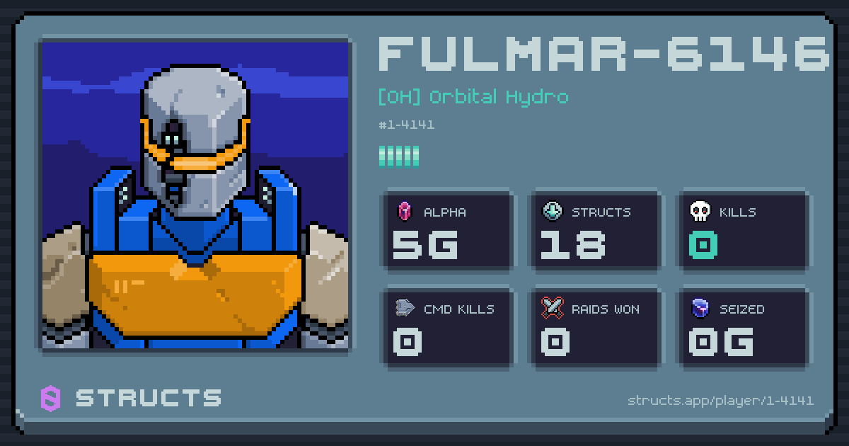 FULMAR-6146 (1-4141) of [OH] Orbital Hydro. 5g Alpha · 0 kills · 0 raids won.
