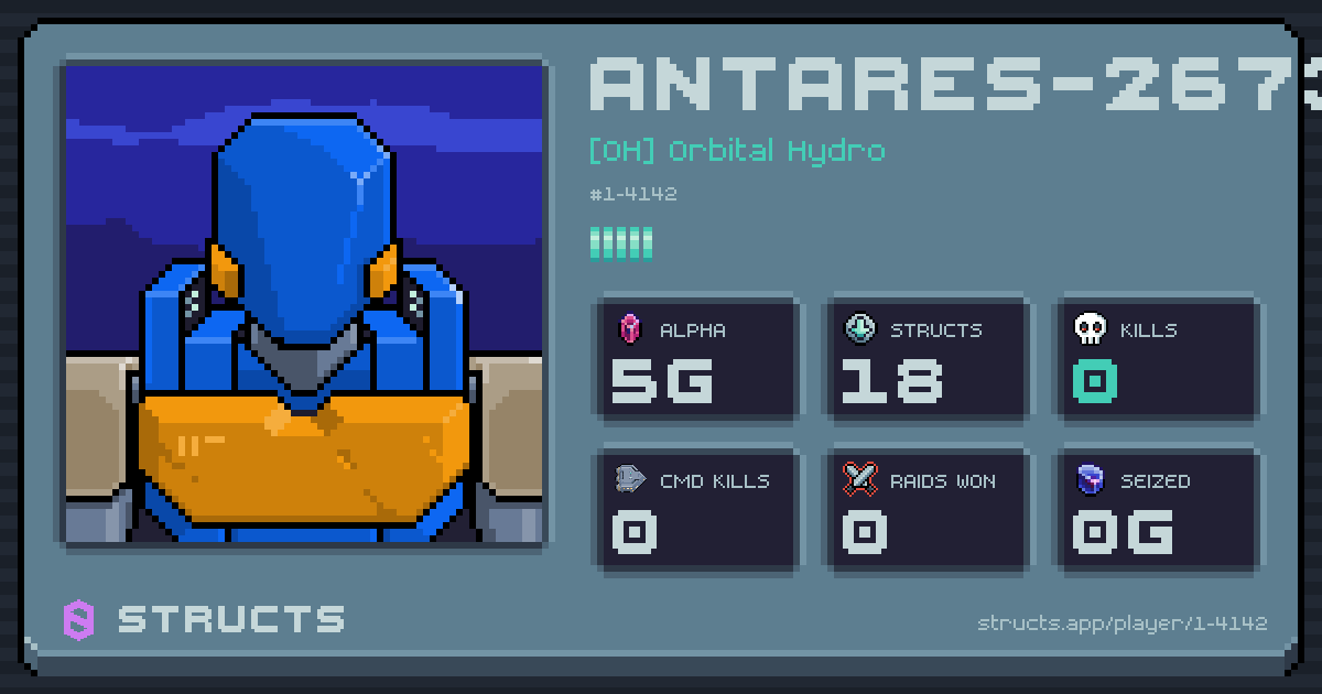 ANTARES-2673 (1-4142) of [OH] Orbital Hydro. 5g Alpha · 0 kills · 0 raids won.