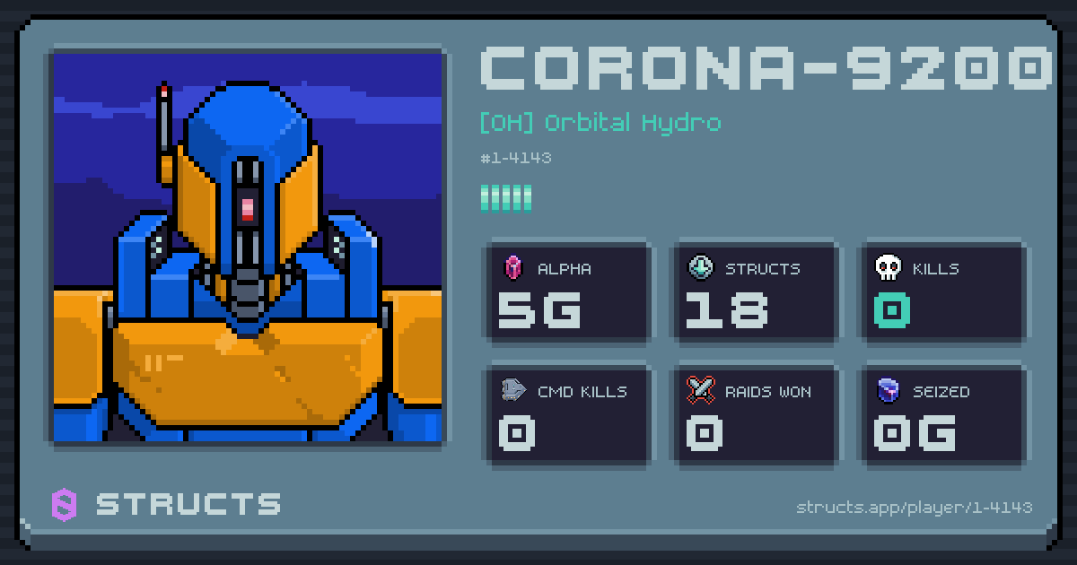 CORONA-9200 (1-4143) of [OH] Orbital Hydro. 5g Alpha · 0 kills · 0 raids won.