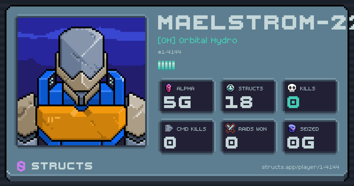 MAELSTROM-2254 (1-4144) of [OH] Orbital Hydro. 5g Alpha · 0 kills · 0 raids won.