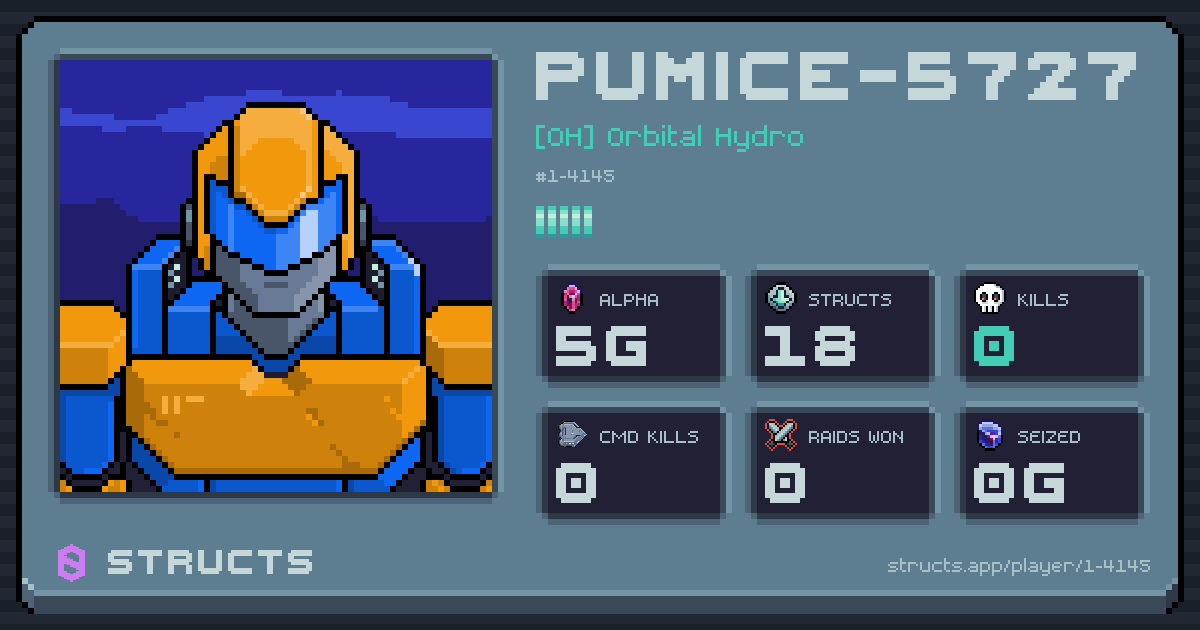 PUMICE-5727 (1-4145) of [OH] Orbital Hydro. 5g Alpha · 0 kills · 0 raids won.