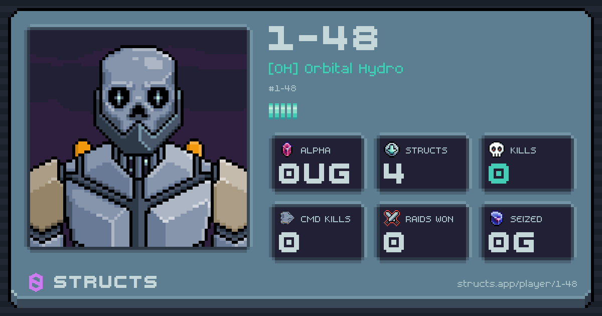 1-48 (1-48) of [OH] Orbital Hydro. 0μg Alpha · 0 kills · 0 raids won.