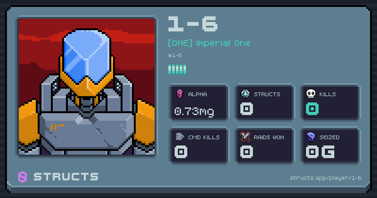 1-6 (1-6) of [ONE] Imperial One. 0.73mg Alpha · 0 kills · 0 raids won.