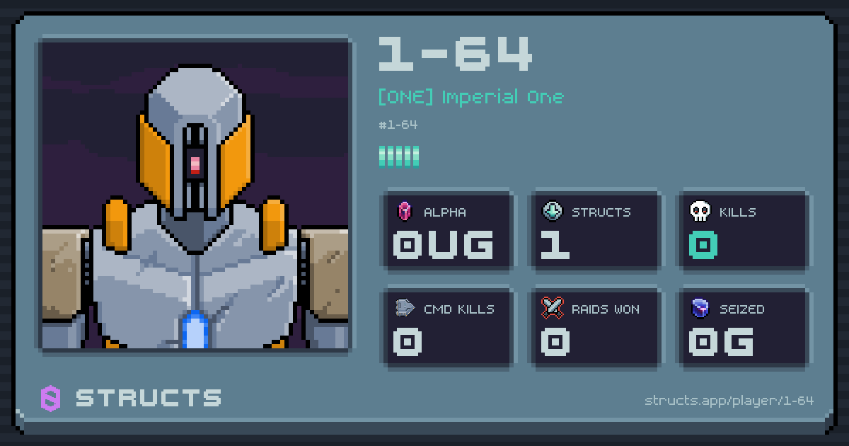 1-64 (1-64) of [ONE] Imperial One. 0μg Alpha · 0 kills · 0 raids won.