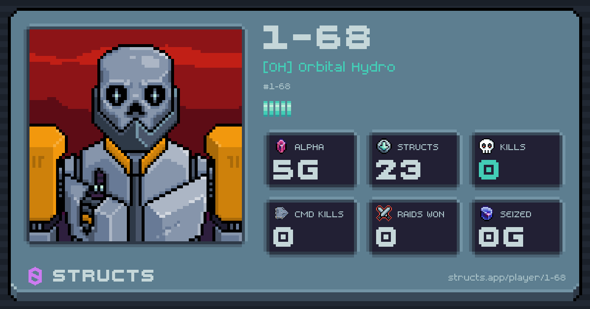 1-68 (1-68) of [OH] Orbital Hydro. 5g Alpha · 0 kills · 0 raids won.