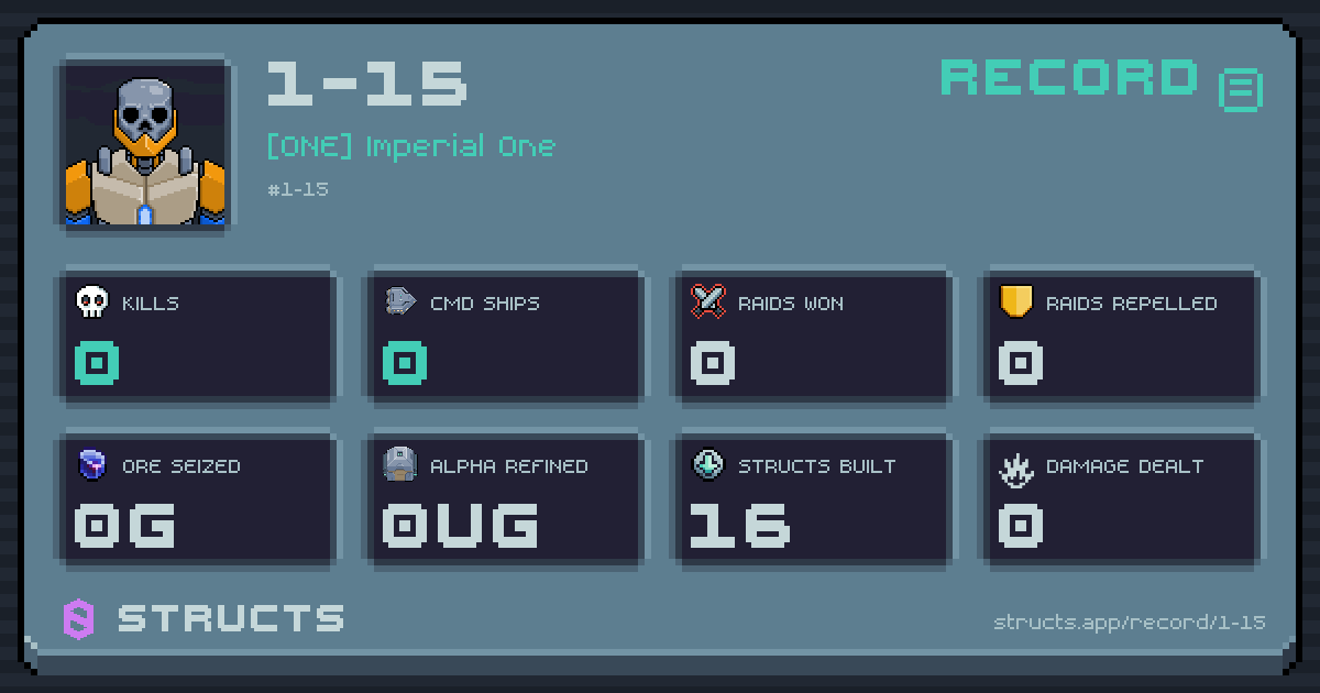 0 structs destroyed, 0 Command Ships, 0 raids won, 0g ore seized.