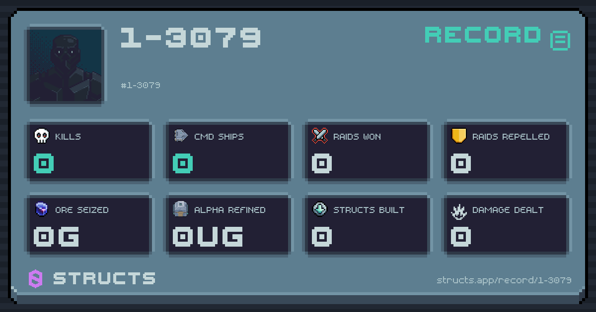 0 structs destroyed, 0 Command Ships, 0 raids won, 0g ore seized.