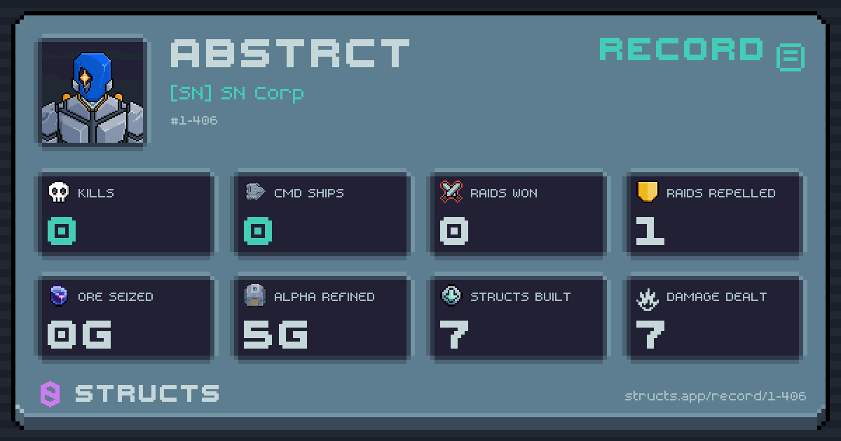 0 structs destroyed, 0 Command Ships, 0 raids won, 0g ore seized.