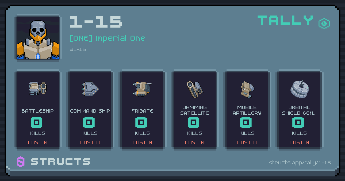1-15 has no recorded kills yet.