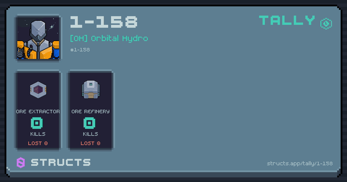 1-158 has no recorded kills yet.