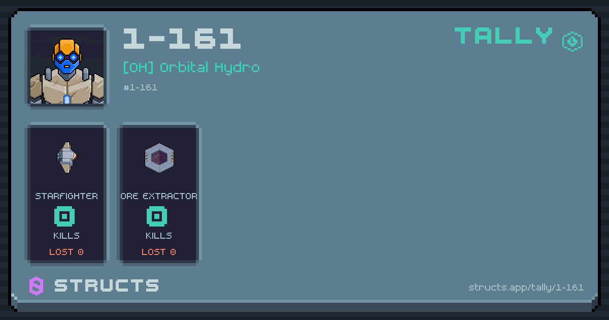 1-161 has no recorded kills yet.