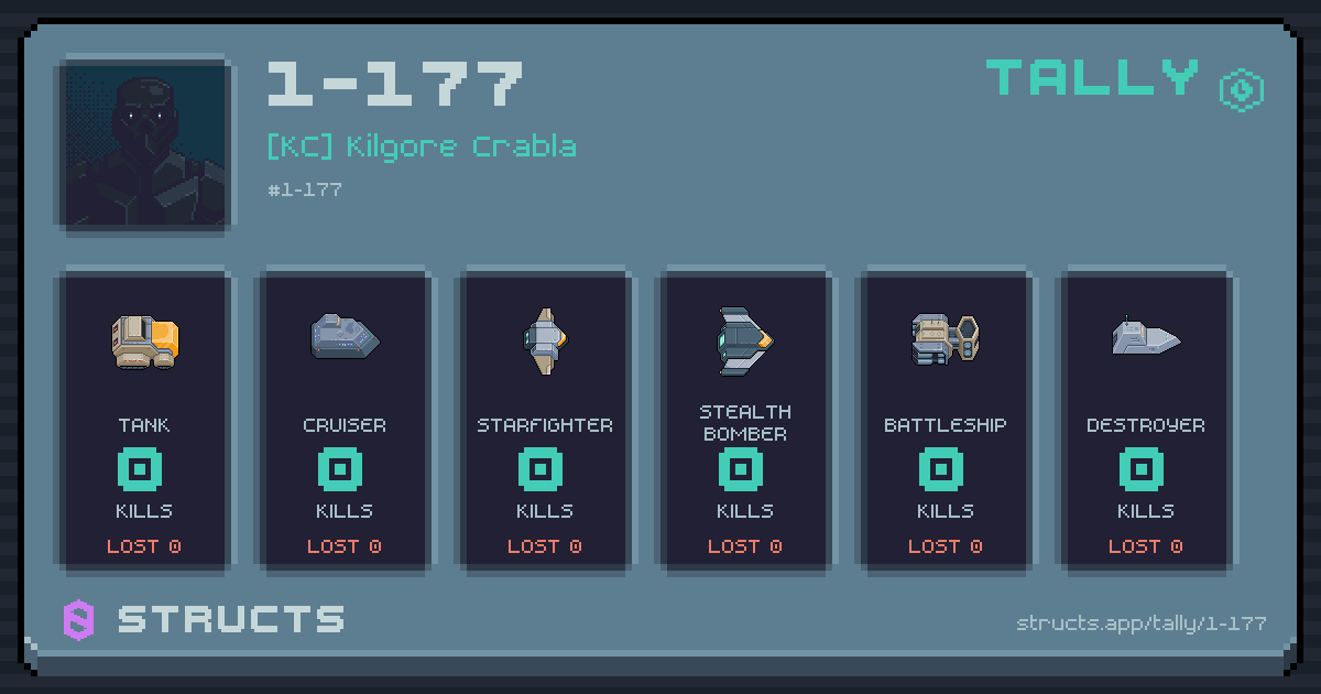 1-177 has no recorded kills yet.