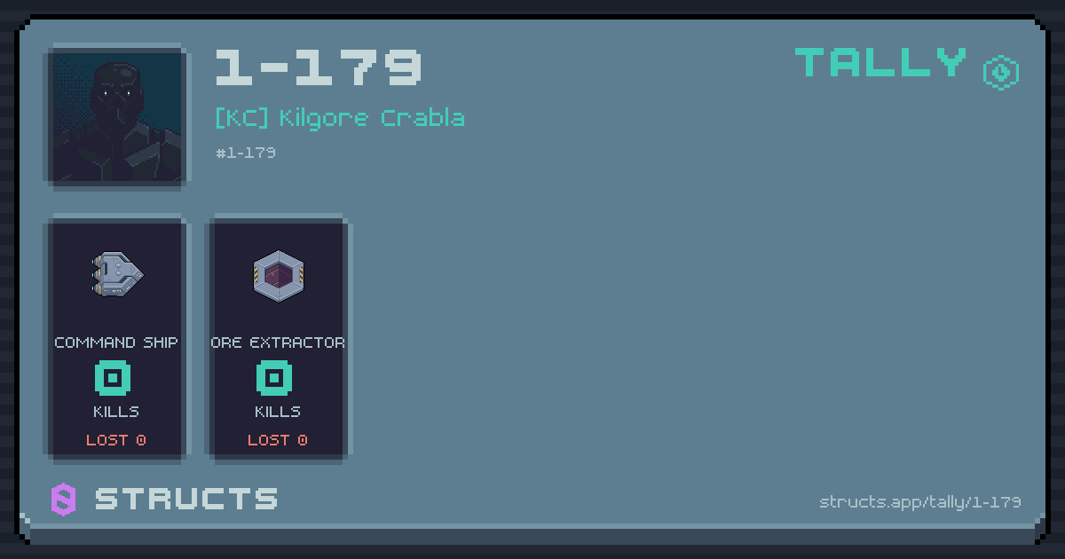 1-179 has no recorded kills yet.