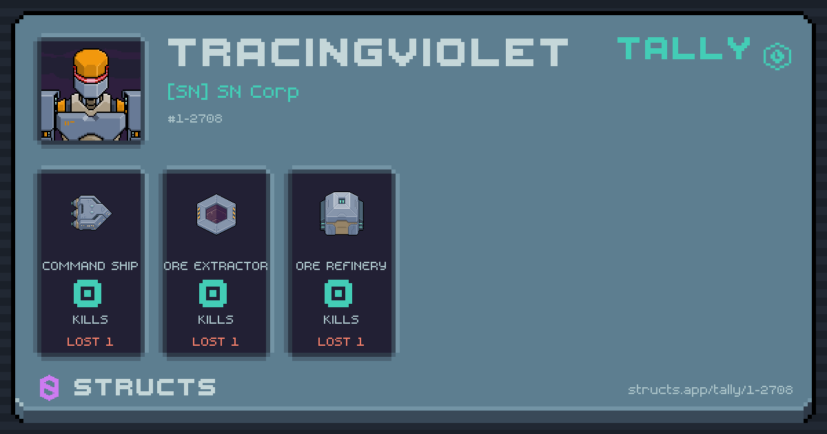 tracingviolet has no recorded kills yet.