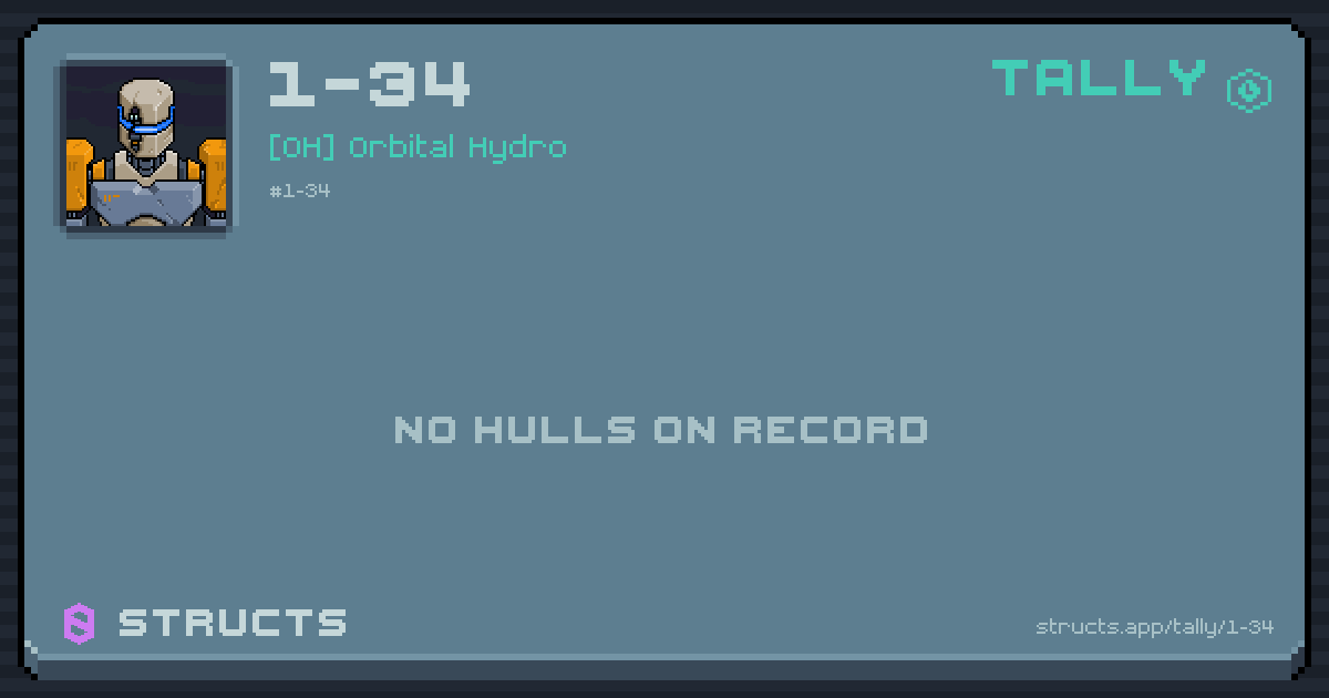 1-34 has no recorded kills yet.