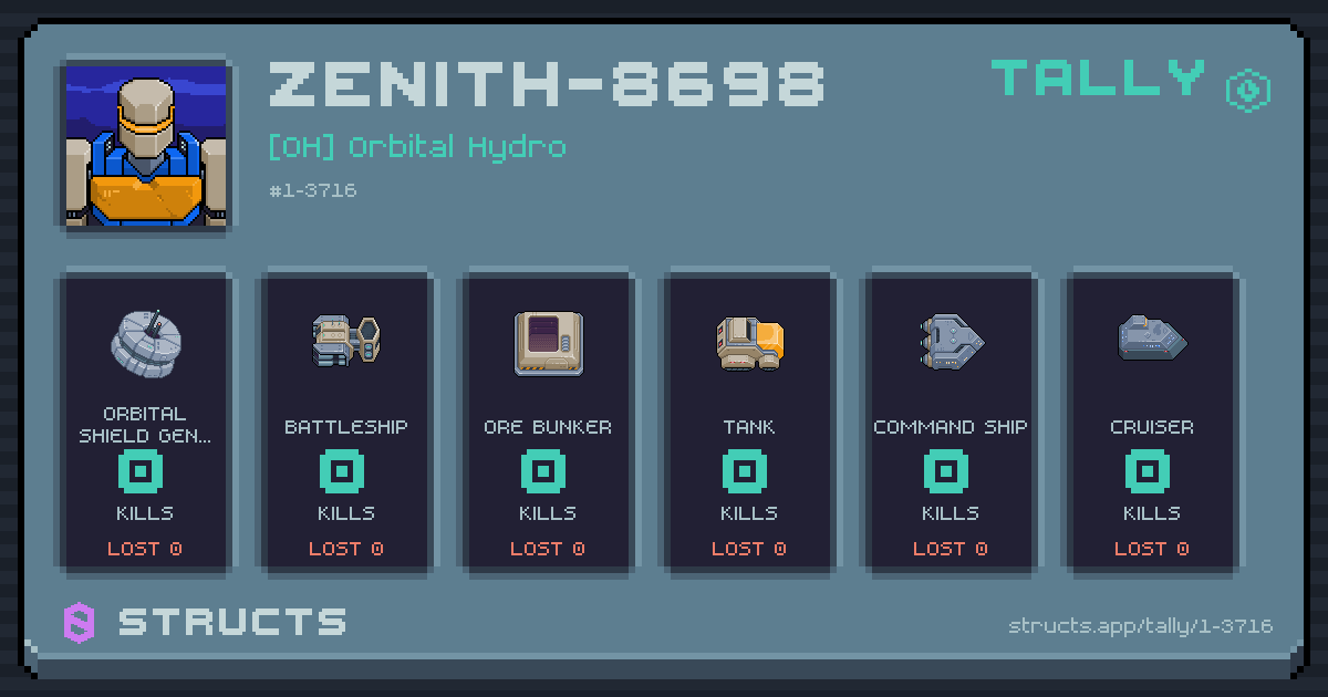 ZENITH-8698 has no recorded kills yet.
