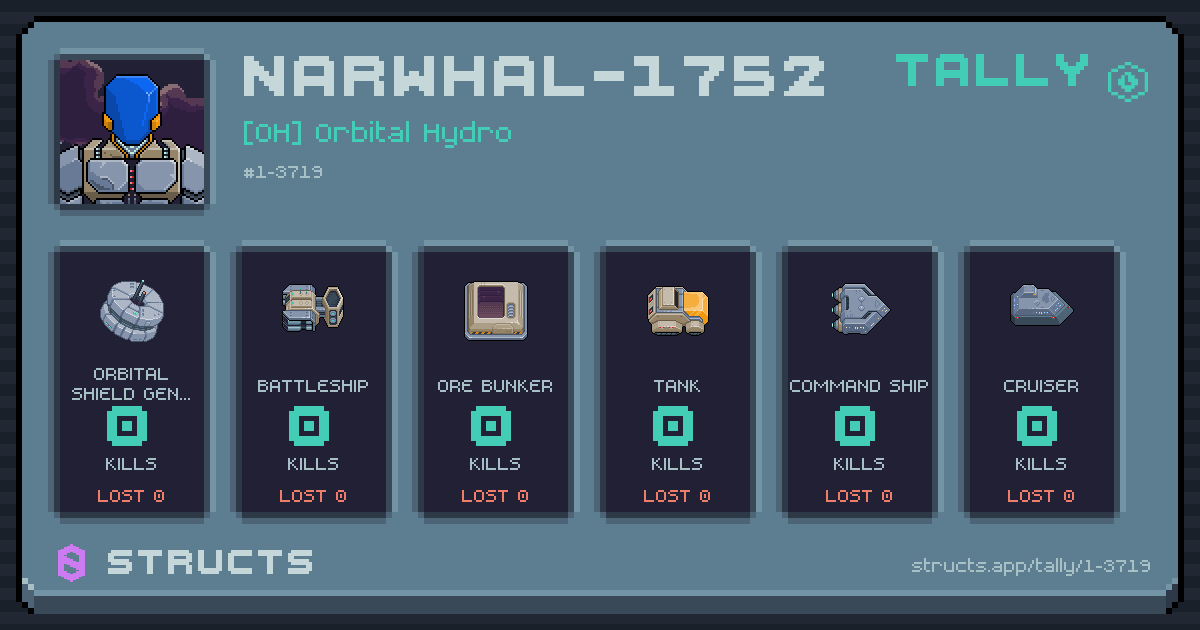 NARWHAL-1752 has no recorded kills yet.