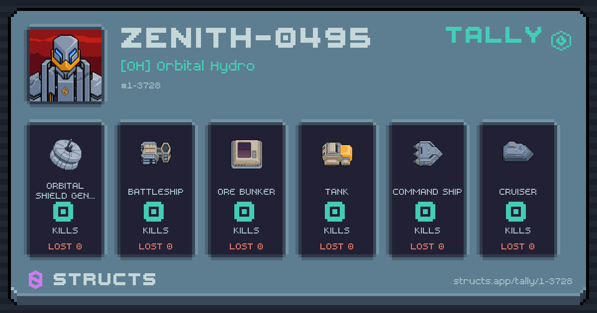 ZENITH-0495 has no recorded kills yet.