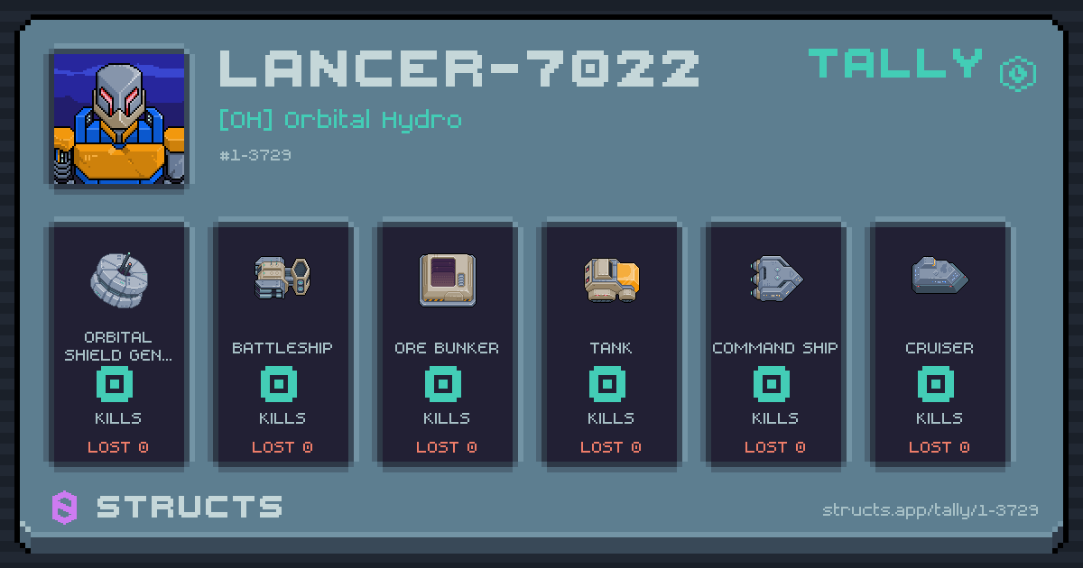 LANCER-7022 has no recorded kills yet.
