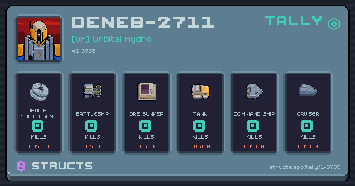 DENEB-2711 has no recorded kills yet.