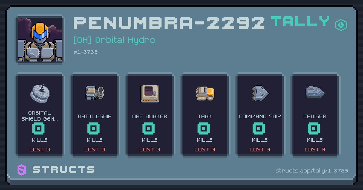 PENUMBRA-2292 has no recorded kills yet.
