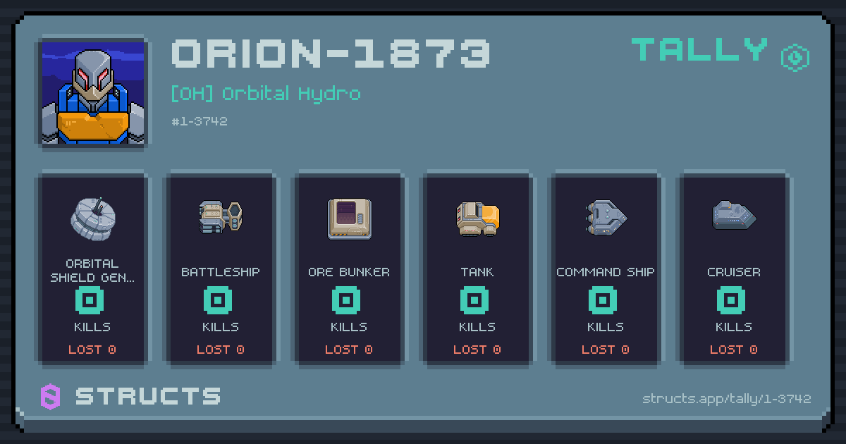 ORION-1873 has no recorded kills yet.