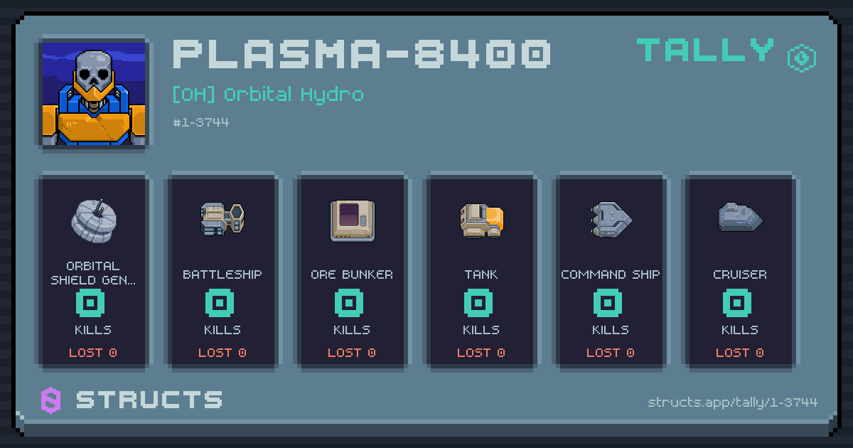 PLASMA-8400 has no recorded kills yet.