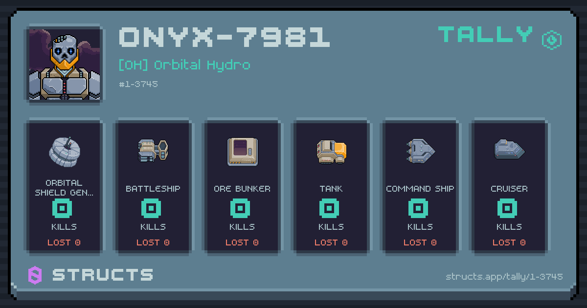 ONYX-7981 has no recorded kills yet.