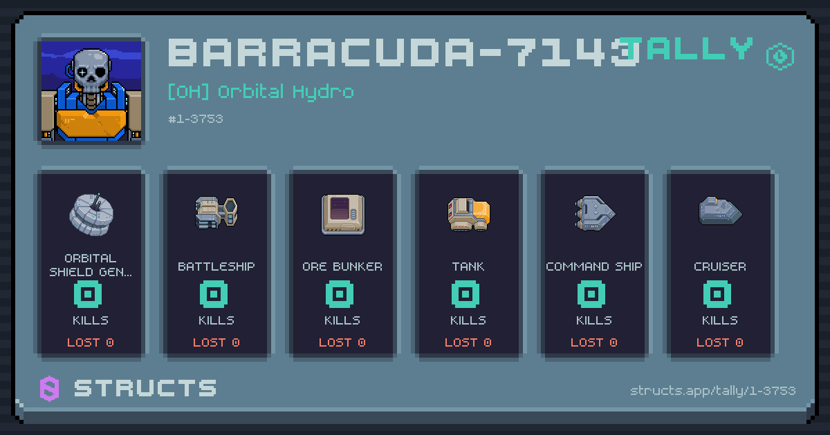 BARRACUDA-7143 has no recorded kills yet.