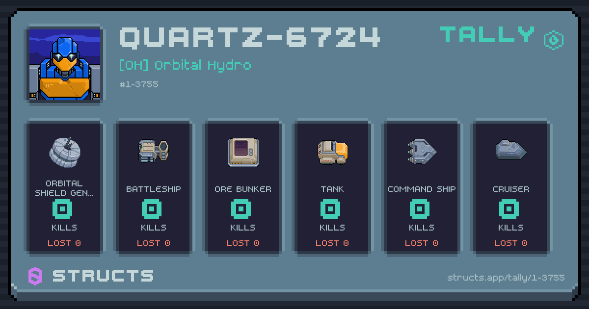 QUARTZ-6724 has no recorded kills yet.