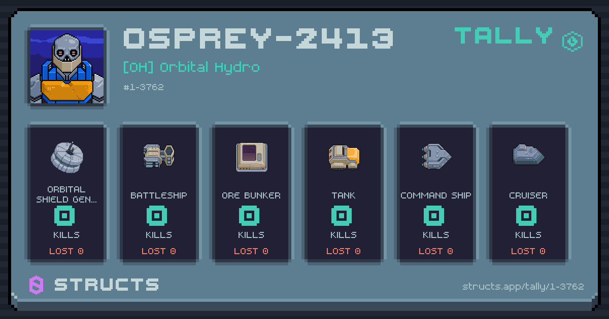 OSPREY-2413 has no recorded kills yet.