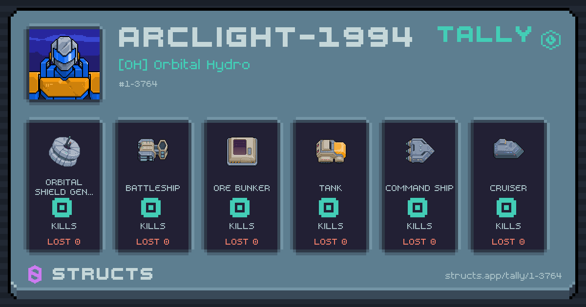 ARCLIGHT-1994 has no recorded kills yet.