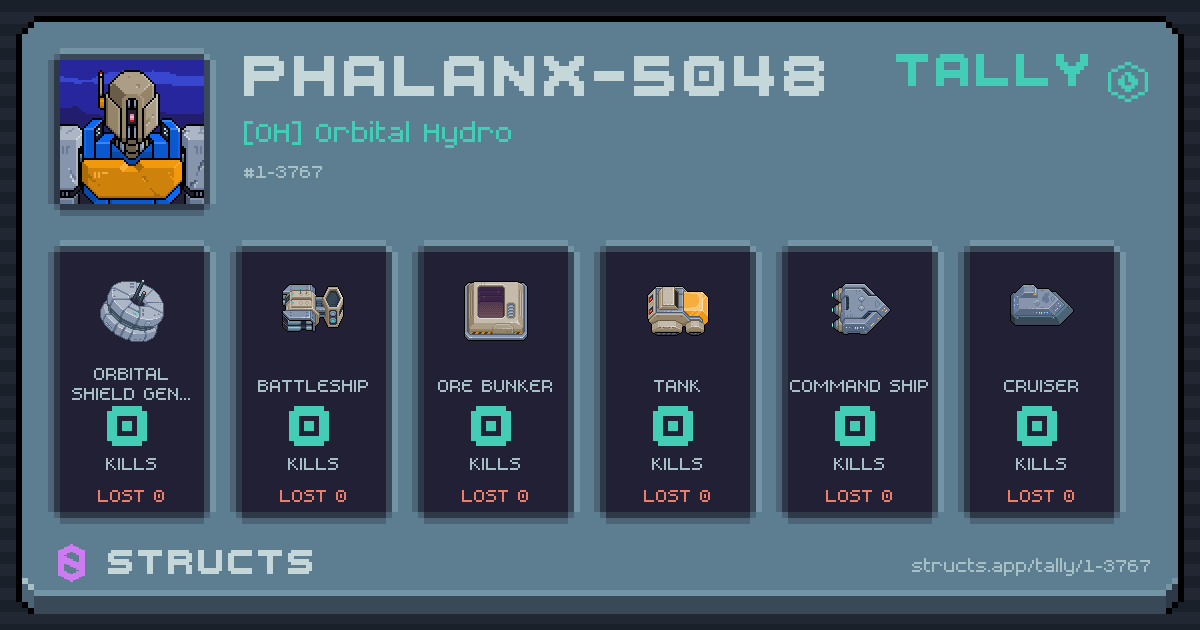 PHALANX-5048 has no recorded kills yet.