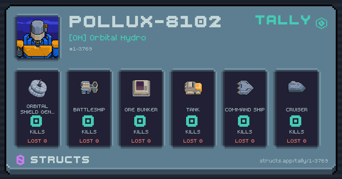 POLLUX-8102 has no recorded kills yet.