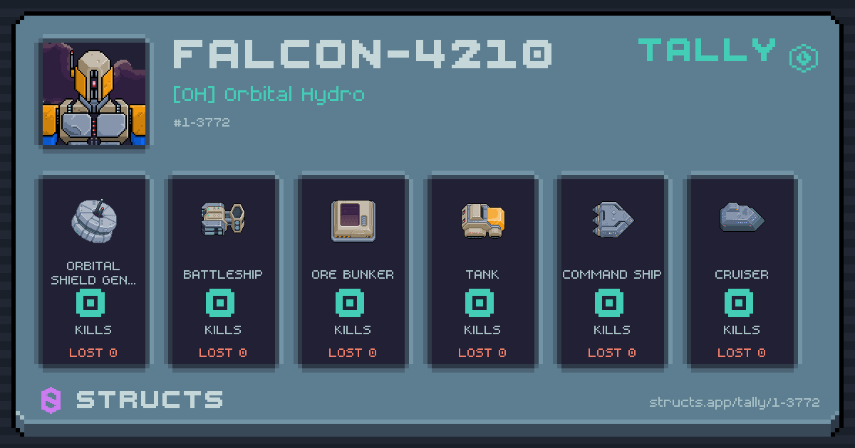 FALCON-4210 has no recorded kills yet.