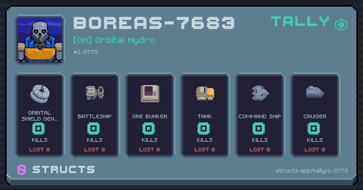 BOREAS-7683 has no recorded kills yet.