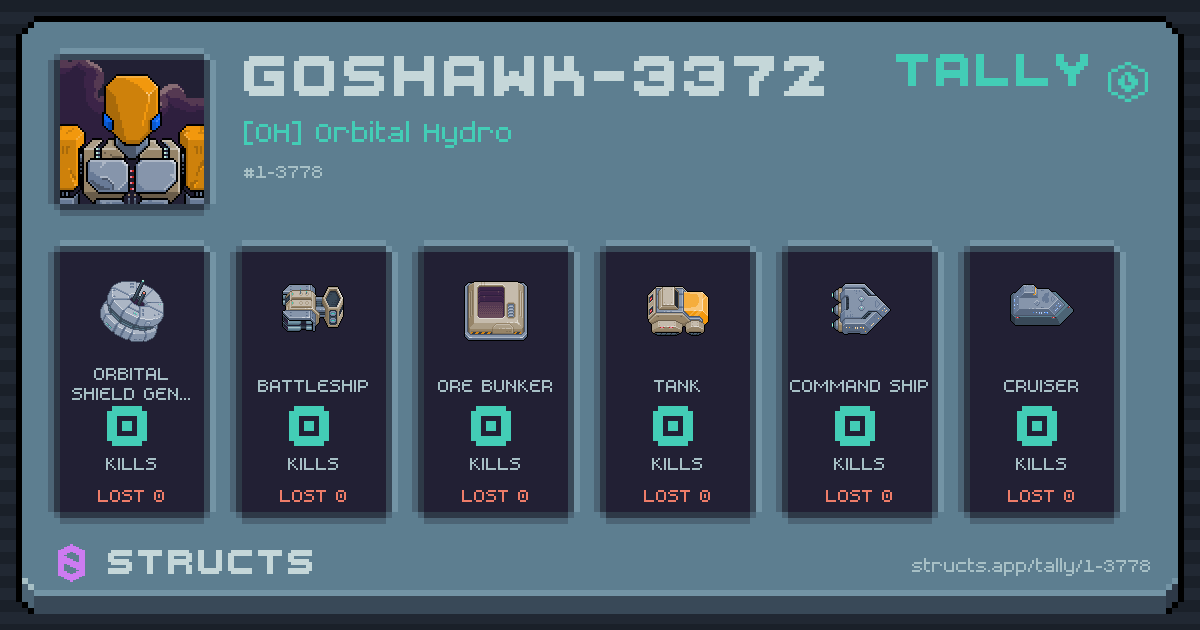 GOSHAWK-3372 has no recorded kills yet.