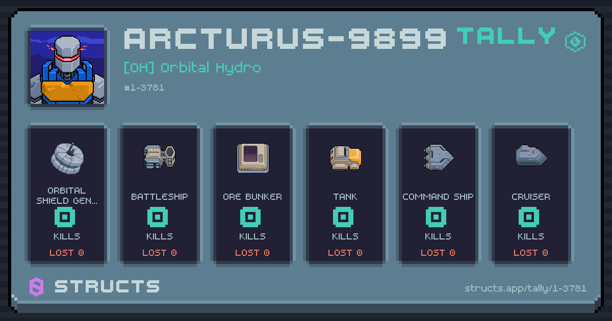 ARCTURUS-9899 has no recorded kills yet.
