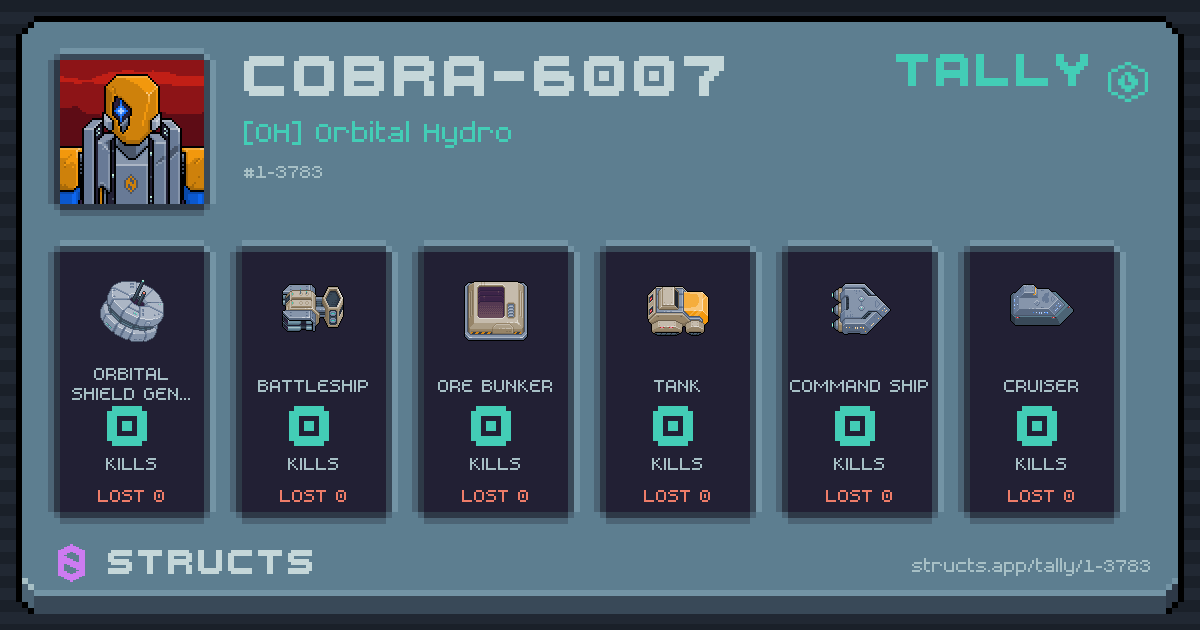 COBRA-6007 has no recorded kills yet.