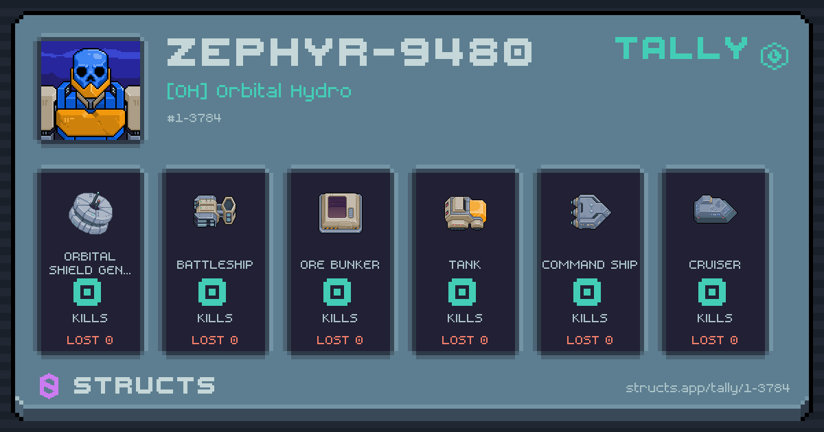 ZEPHYR-9480 has no recorded kills yet.