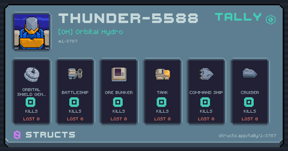 THUNDER-5588 has no recorded kills yet.