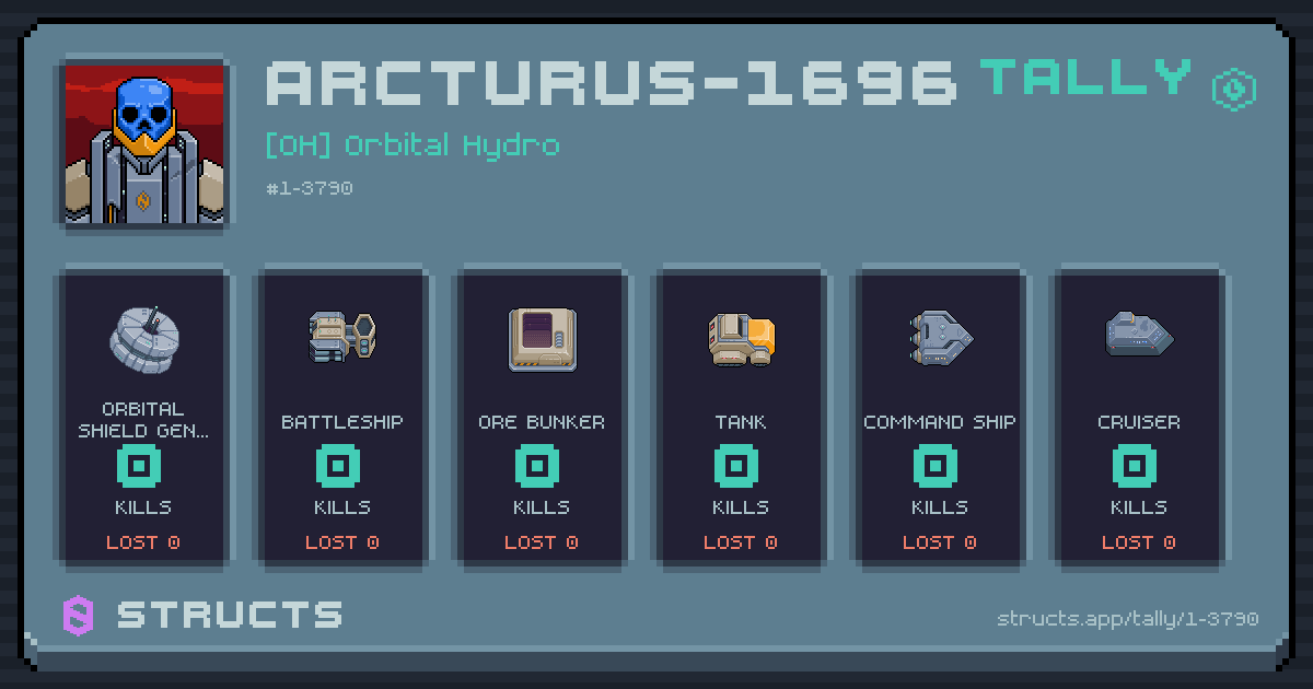 ARCTURUS-1696 has no recorded kills yet.