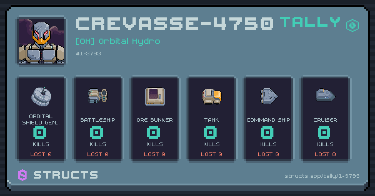 CREVASSE-4750 has no recorded kills yet.