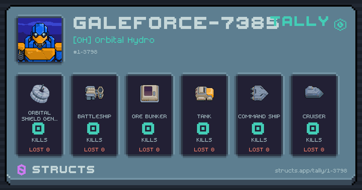 GALEFORCE-7385 has no recorded kills yet.